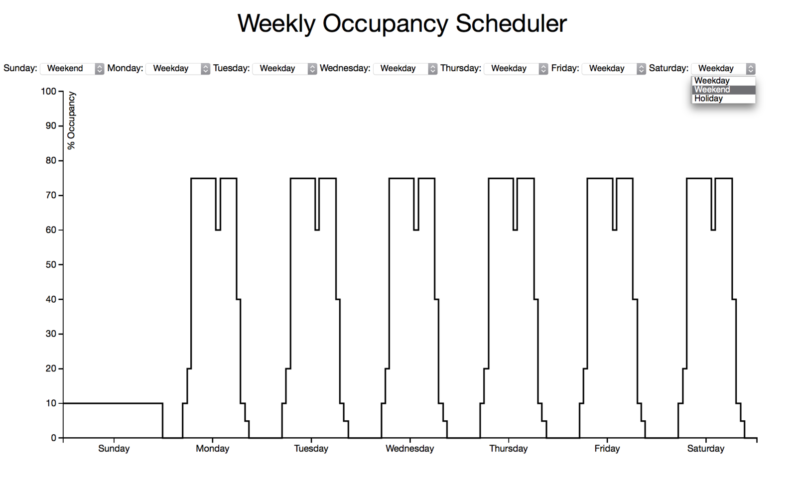 building-usage-scheduler-jonah-smith